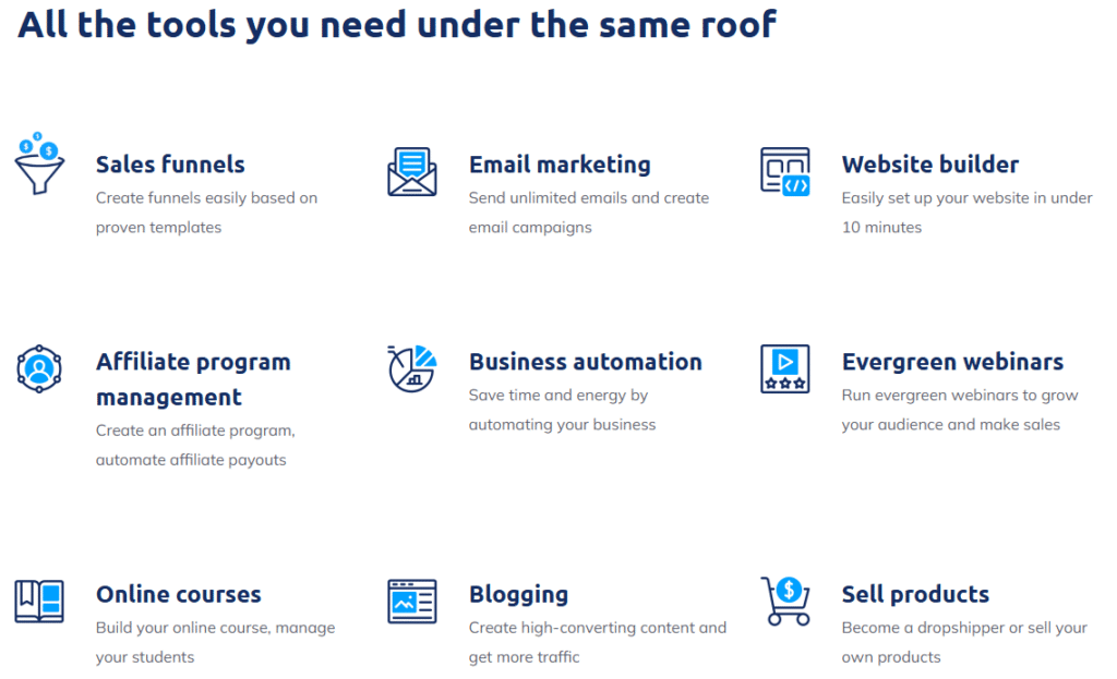 Systeme.io review 2025